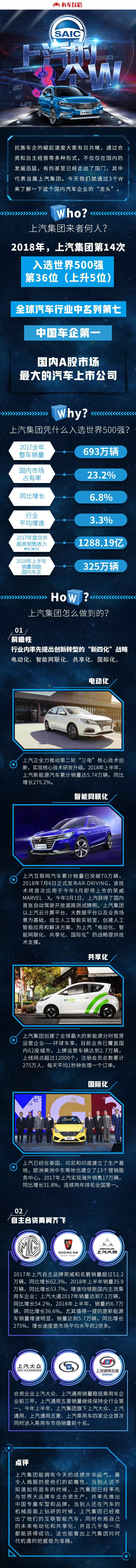 民族車企崛起！世界汽車強手也有中國一席之地